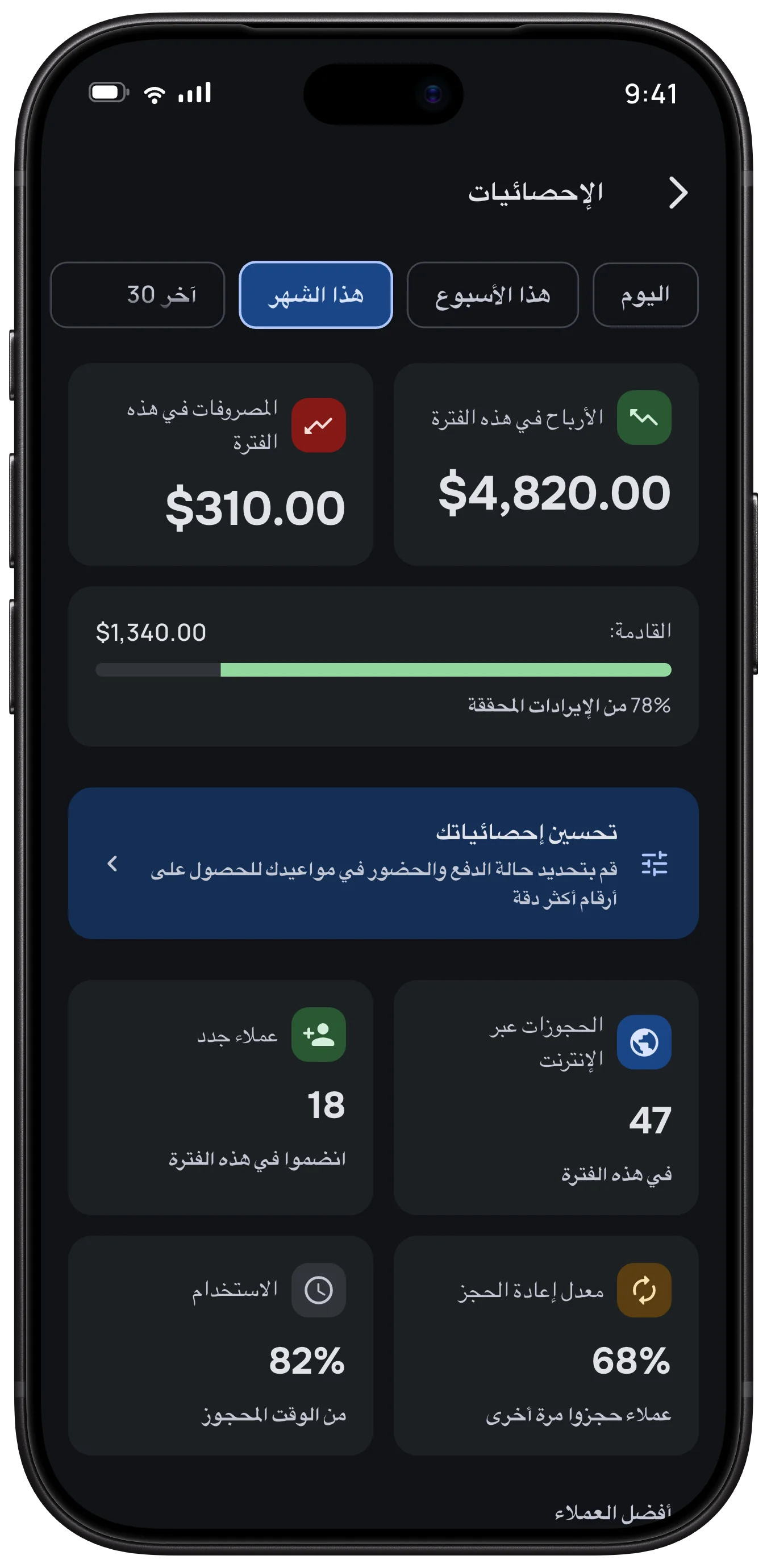أرقام عملك