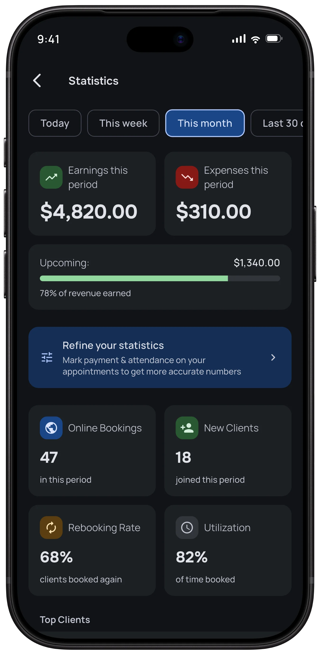 Your business numbers