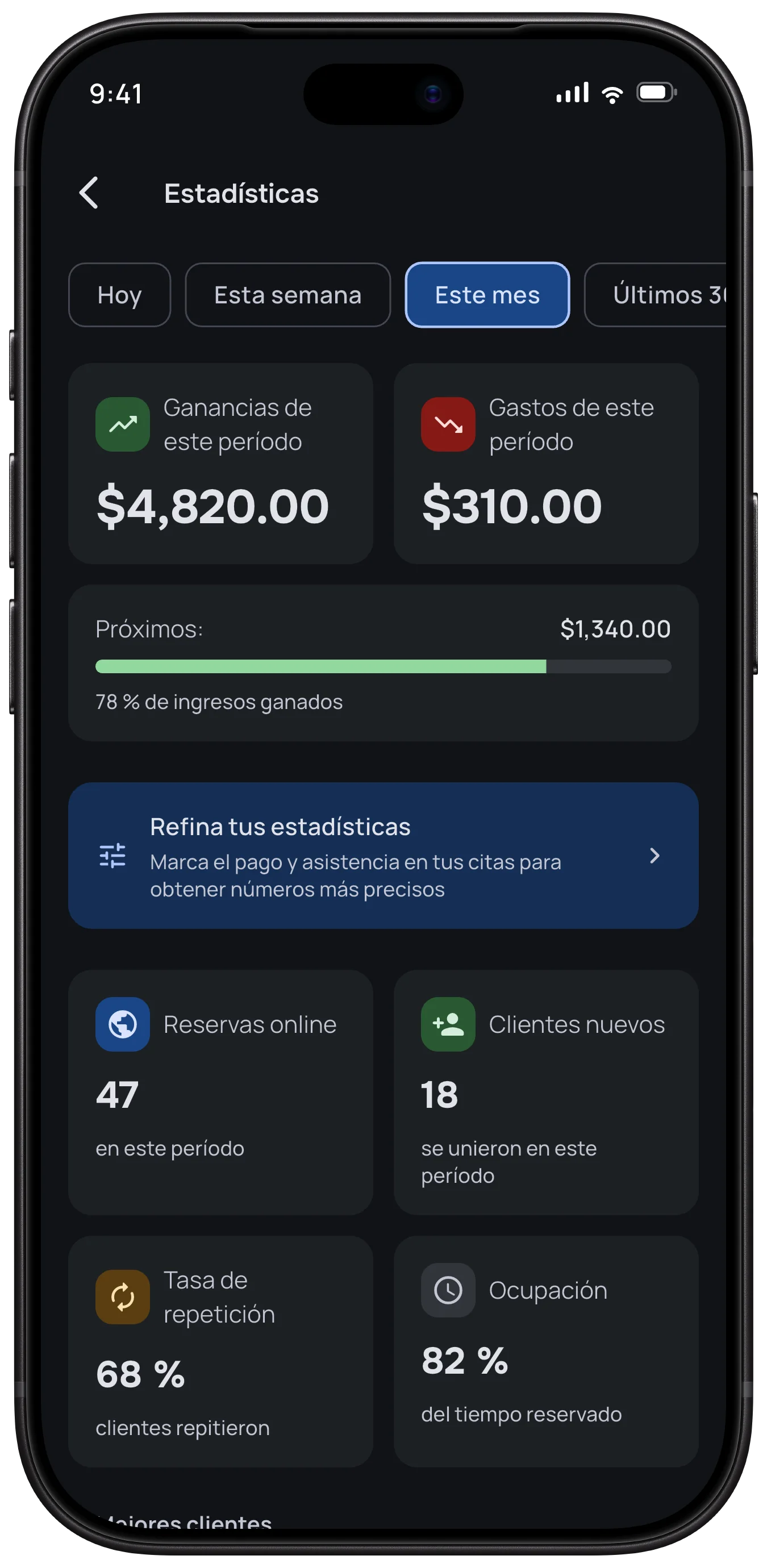 Números de tu negocio