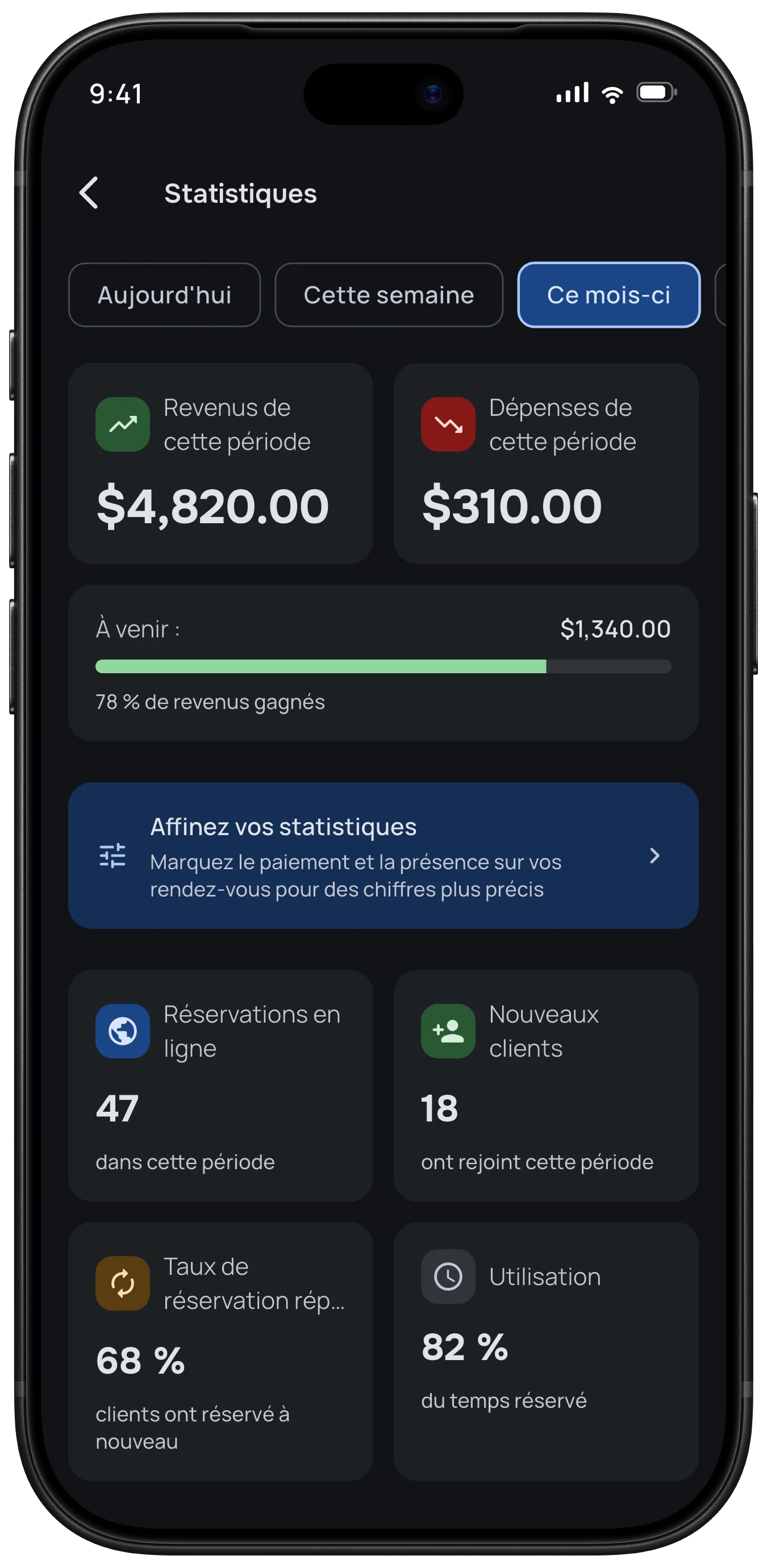 Les chiffres de votre activité