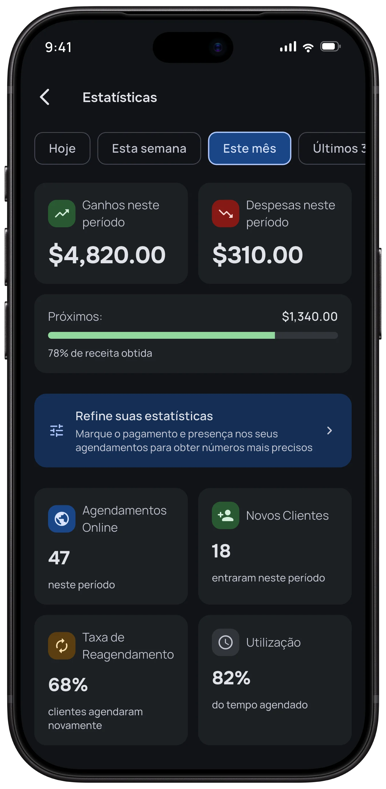Os números do seu negócio