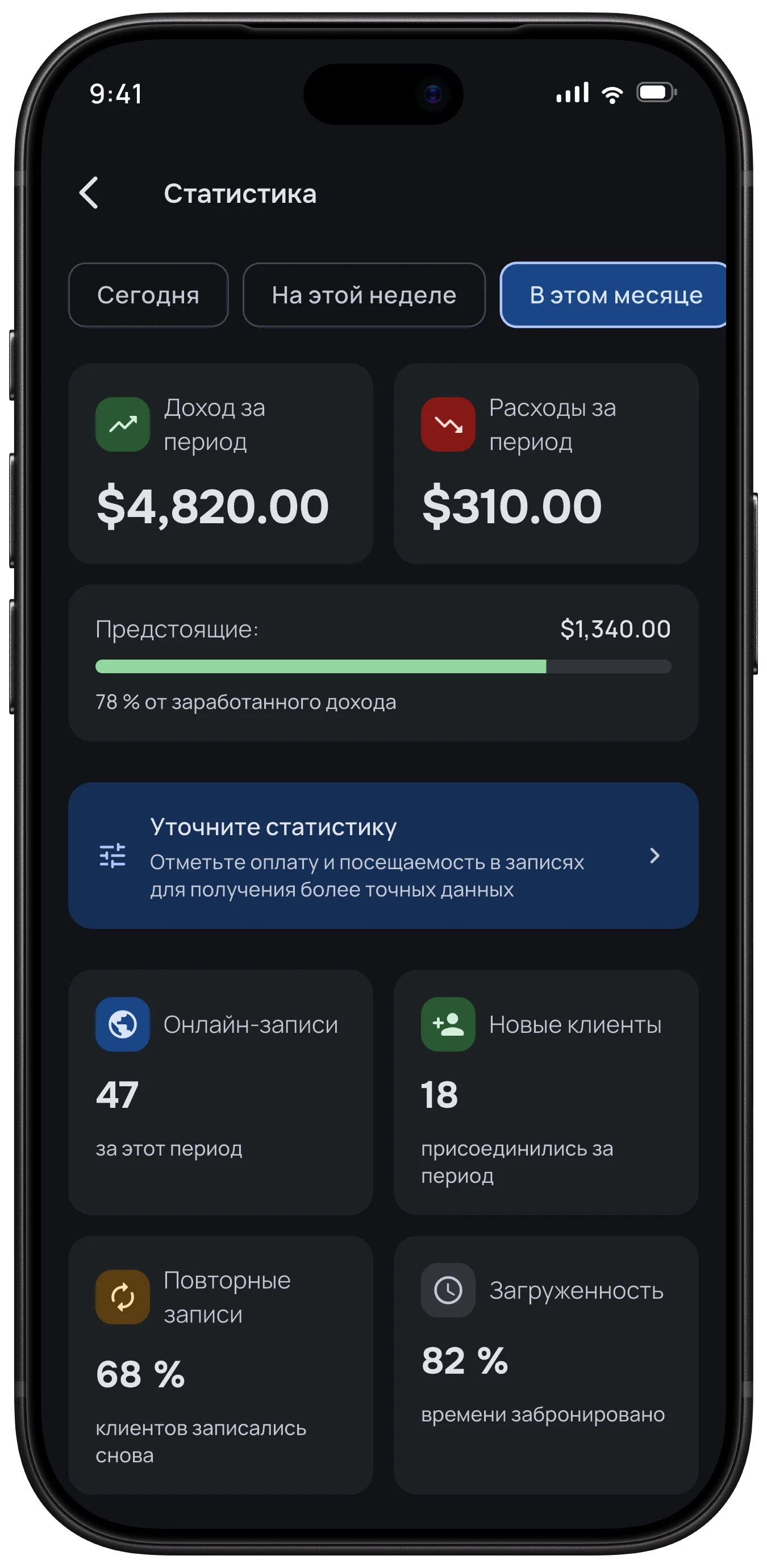 Цифры вашего дела