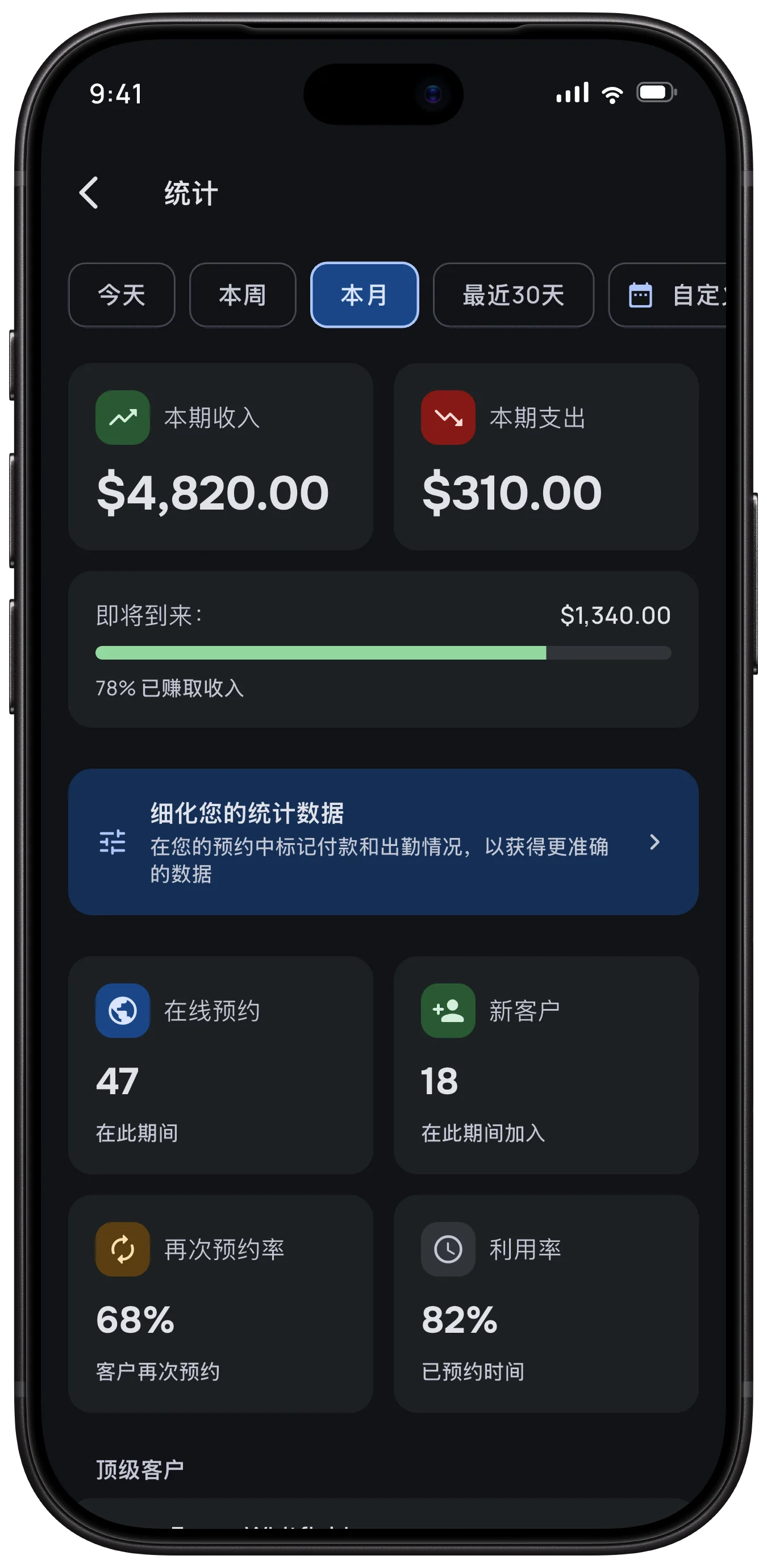 生意上的数字